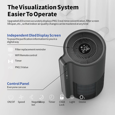 Office Portable Home Hepa Air Filter Smart Air Purifier KJA06 WiFi Control